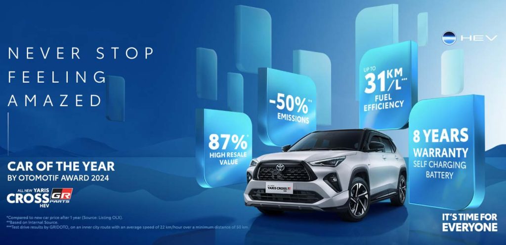Kredit Toyota Bandung Resmi