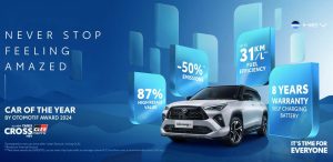 Kredit Toyota Bandung Resmi